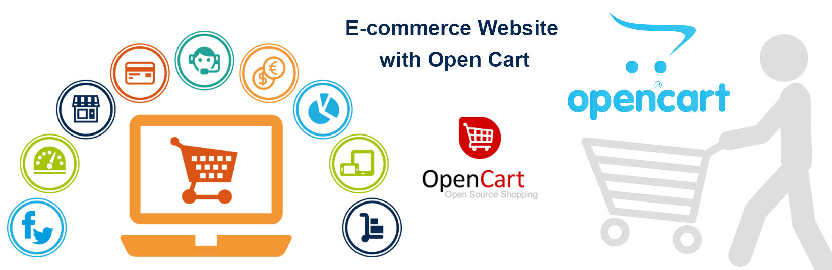 OpenCart themes